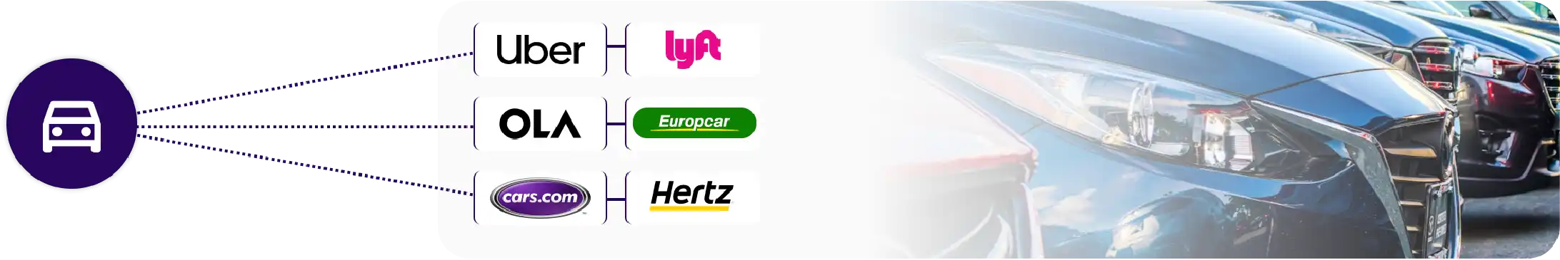 Scraper Development 1